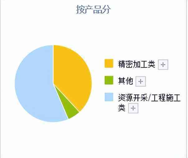 培育鉆石品牌排行榜(培育鉆石品牌排行榜前十)插圖12