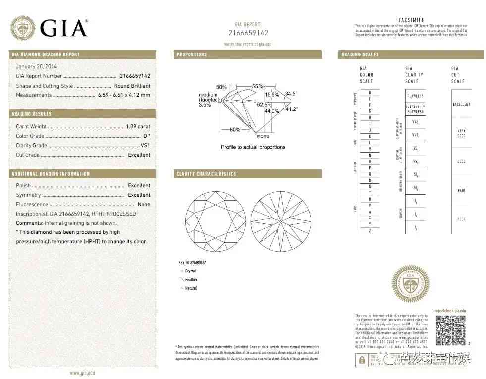 鉆石證書(shū)有哪些(鉆石證書(shū)有哪些,是由哪里出具的)插圖8