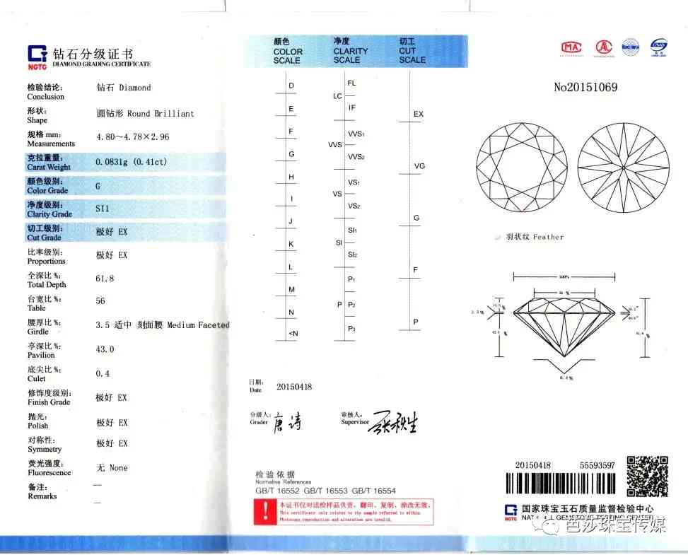 鉆石證書(shū)有哪些(鉆石證書(shū)有哪些,是由哪里出具的)插圖13