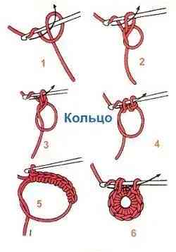 手工繩子的各種編法(手工繩子的各種編法項鏈)插圖23