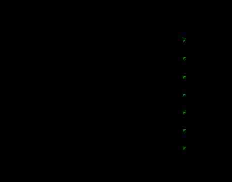 老鳳祥現(xiàn)在多少錢一克黃金(老鳳祥現(xiàn)在多少錢一克黃金扣環(huán)多少錢一對)