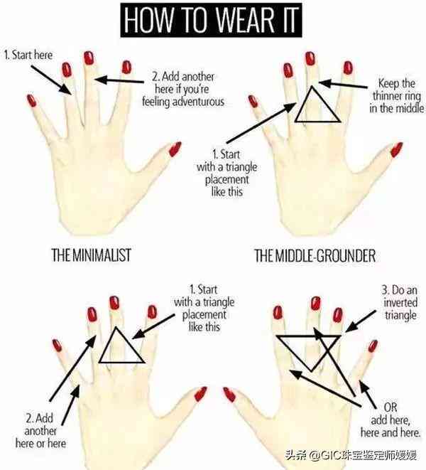 帶2個戒指的講究(一只手戴2個戒指怎么戴好看)插圖14