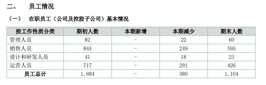 ido結(jié)婚鉆戒(ido婚戒官方網(wǎng)站)插圖8