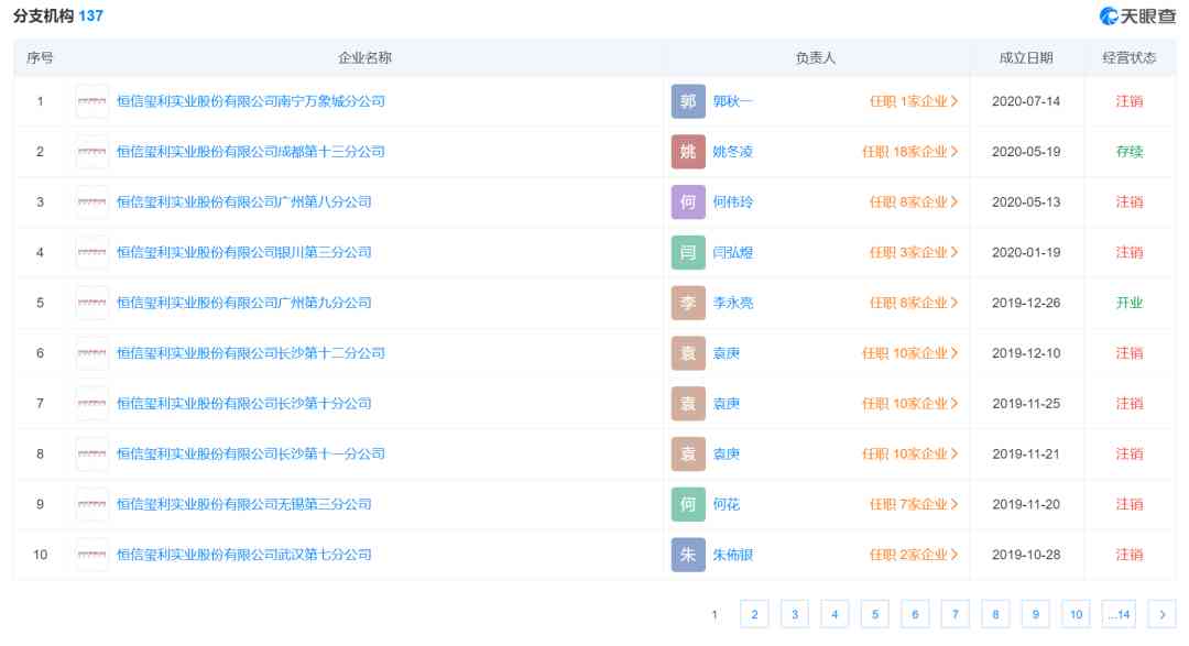 ido結(jié)婚鉆戒(ido婚戒官方網(wǎng)站)插圖9