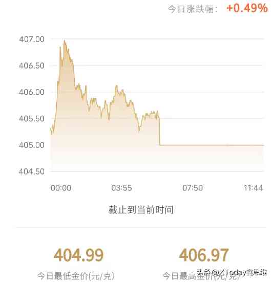 18k金回收(18k金回收價(jià)格怎么算)插圖1