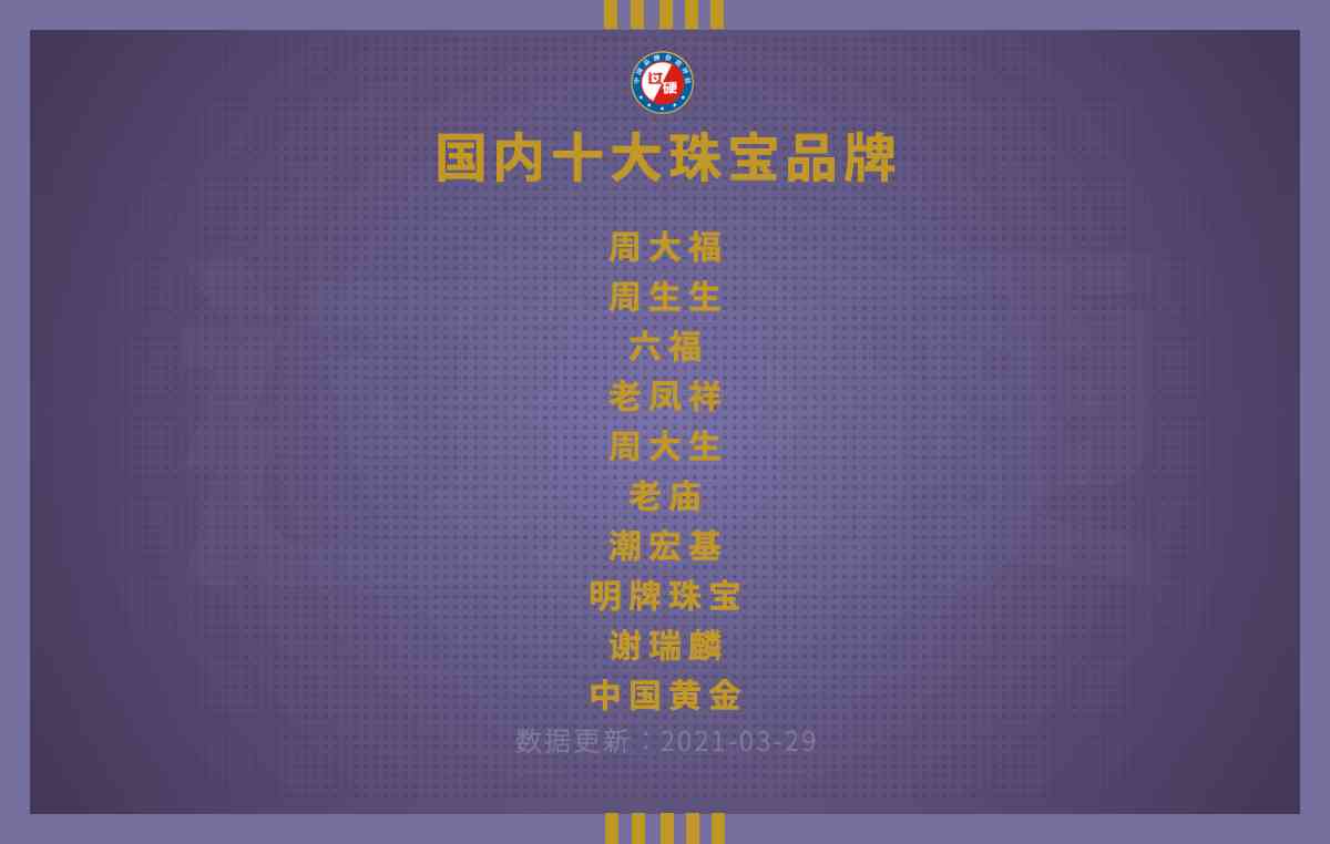 國內(nèi)珠寶品牌排行榜(國內(nèi)知名珠寶品牌)