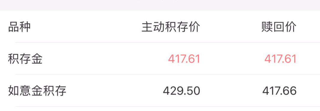 黃金首飾今天價格(黃金首飾今天價格多少錢一克)插圖3