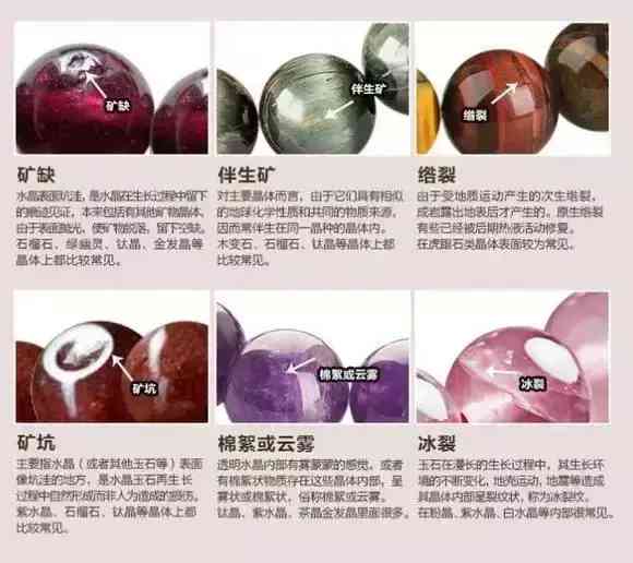肉眼鑒別水晶的真假(肉眼鑒別水晶的真假方法)插圖1