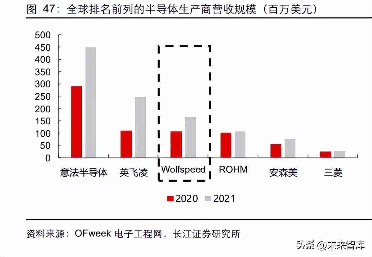 鉆石價格的預(yù)測與分析(鉆石價格的預(yù)測與分析)插圖11
