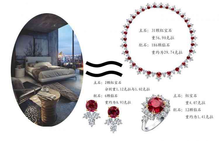 海瑞溫斯頓項鏈價格報表(海瑞溫斯頓wh項鏈價格)插圖6