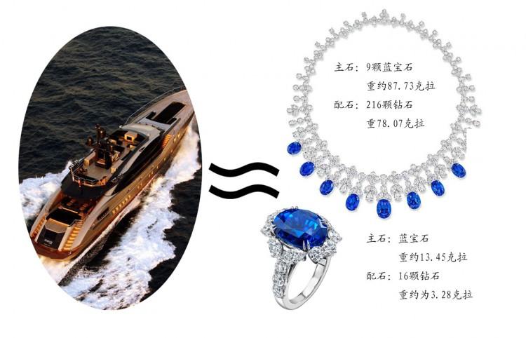 海瑞溫斯頓項鏈價格報表(海瑞溫斯頓wh項鏈價格)插圖9