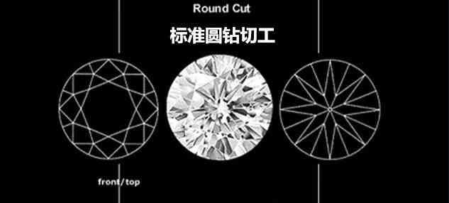 鉆石為什么值錢(鉆石為什么貴 知乎)插圖8