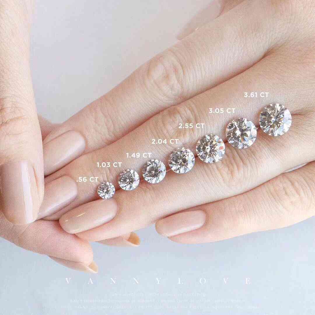 一克拉是多少分(零點一克拉是多少分)