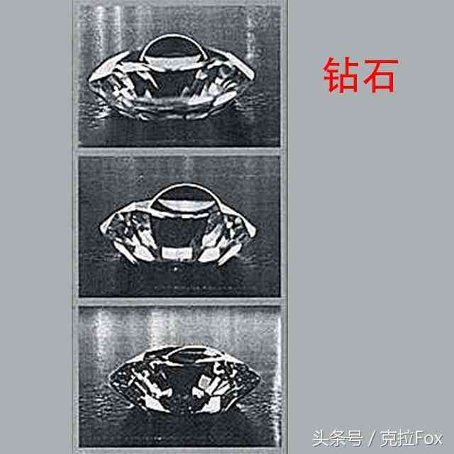 鉆石真假鑒別方法(鉆石的真假鑒別)插圖2