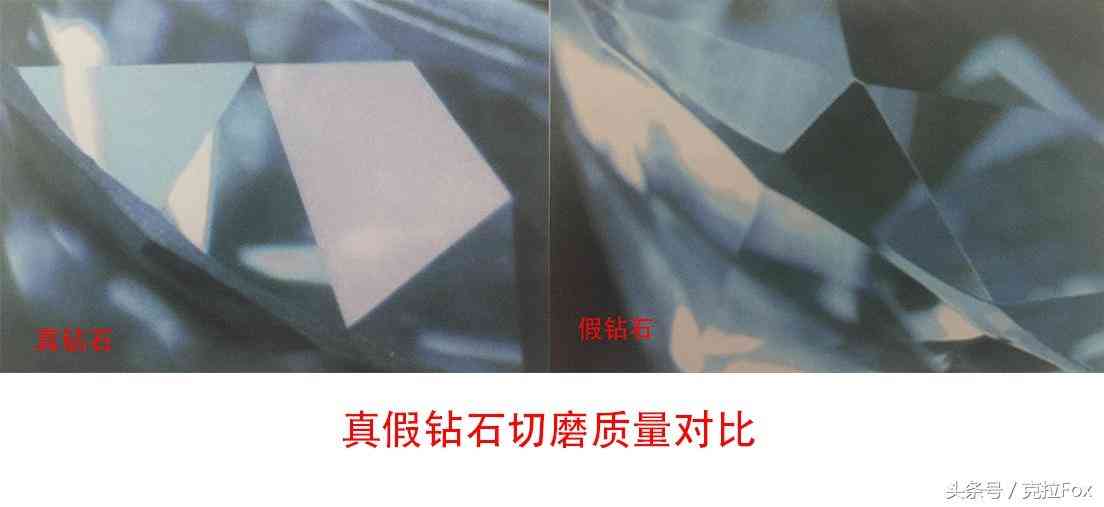 鉆石真假鑒別方法(鉆石的真假鑒別)插圖5