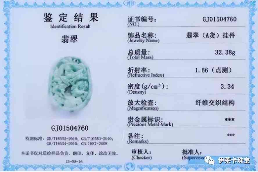 一杯水鑒別翡翠(一杯水鑒別翡翠真假)插圖3