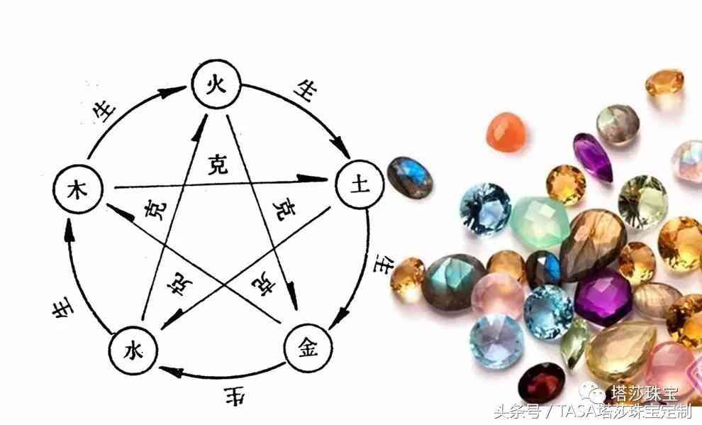 月光石和什么屬相犯沖(月光石多久認主人)插圖1