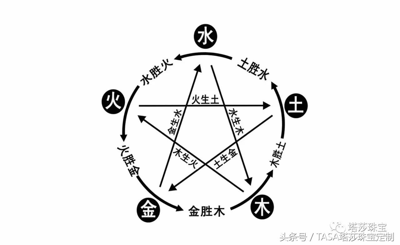 月光石和什么屬相犯沖(月光石多久認主人)插圖5