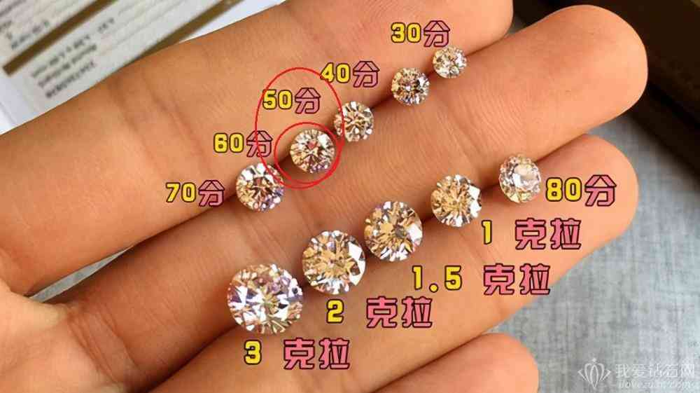 鉆戒50分是多少克拉(50分鉆戒一般多少分)