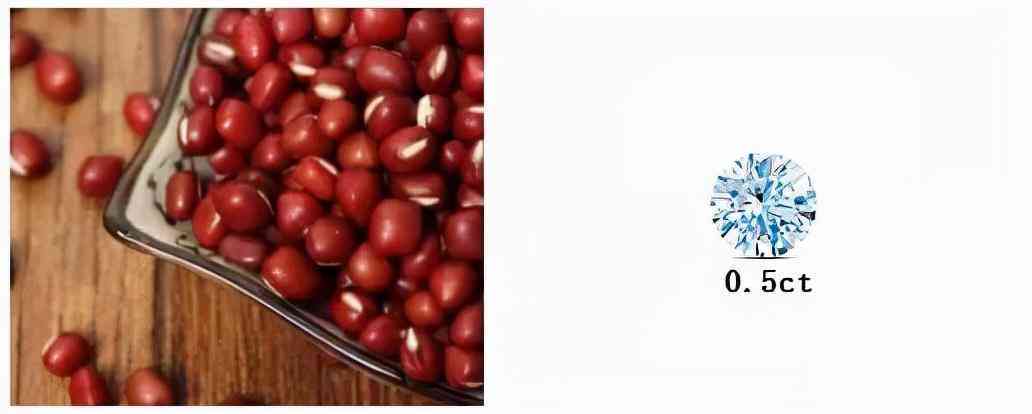 鉆戒50分是多少克拉(50分鉆戒一般多少分)插圖1