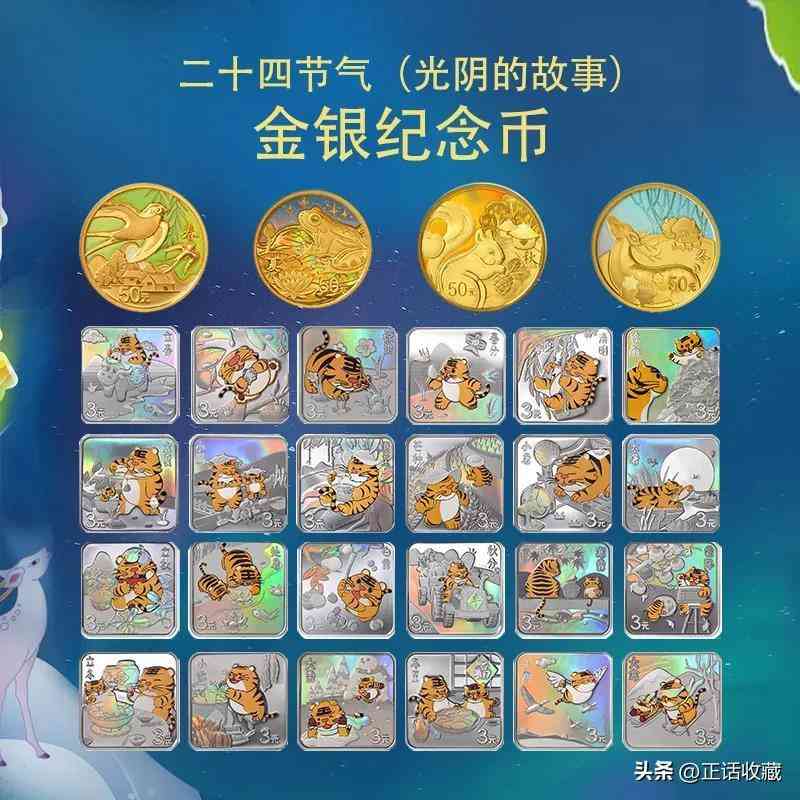 1950一2022年黃金價(jià)格表(2000年～2022黃金價(jià)格走勢圖)