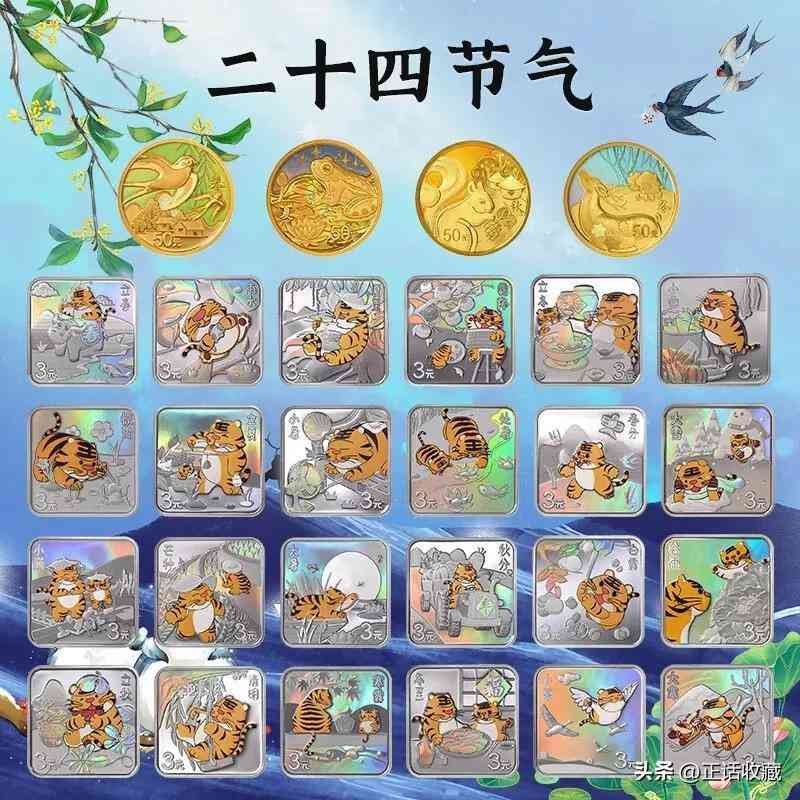 1950一2022年黃金價格表(2000年～2022黃金價格走勢圖)插圖1