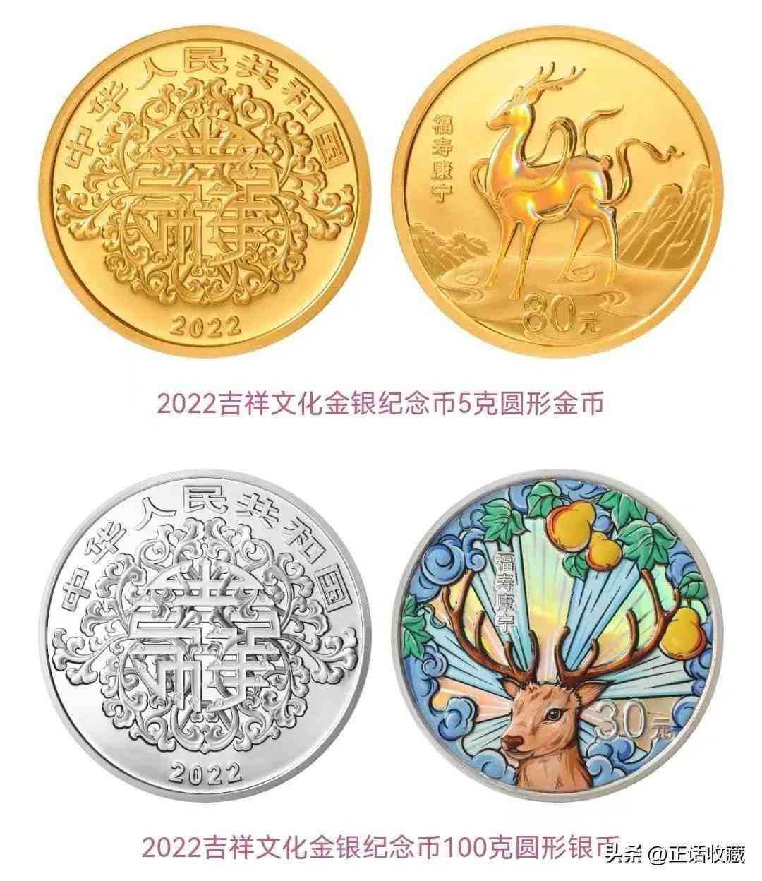 1950一2022年黃金價格表(2000年～2022黃金價格走勢圖)插圖7