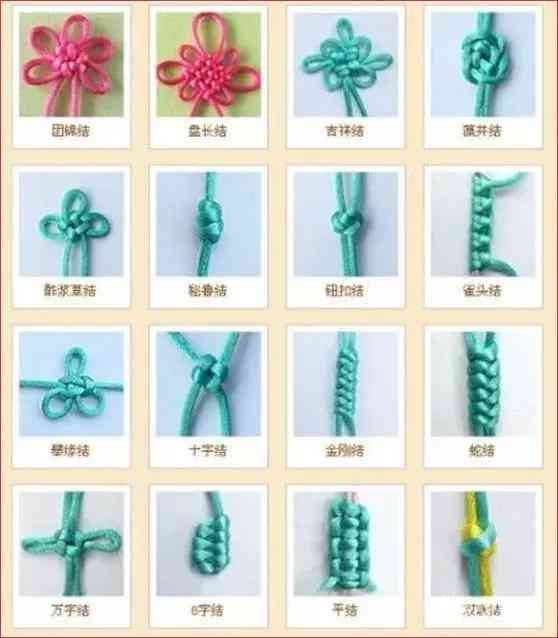 手串線繩怎樣打結(jié)(手串收尾打死扣圖解)
