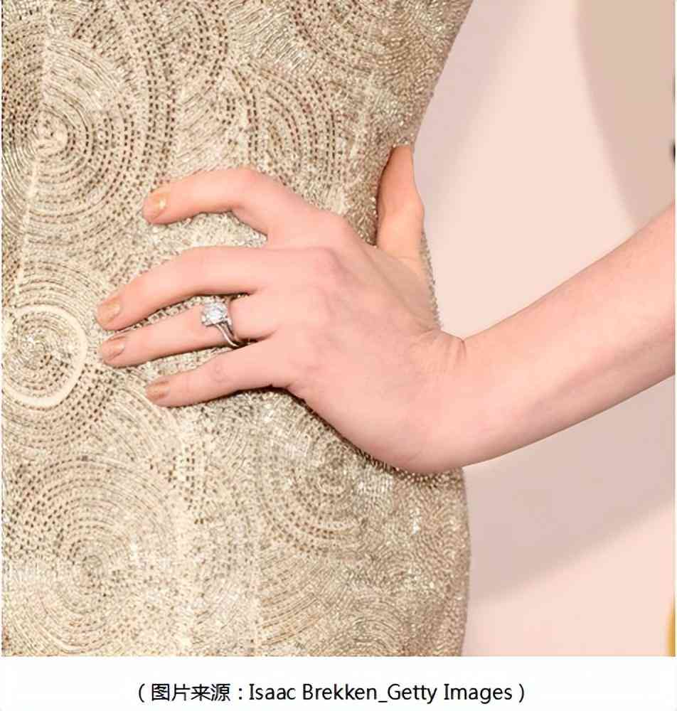 白金鑲鉆戒指(白金鑲鉆戒指CO925)