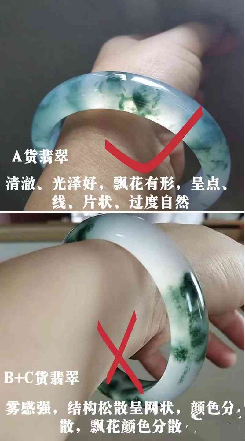 翡翠手鐲怎么鑒別(ab貨翡翠手鐲是怎么鑒別)插圖1