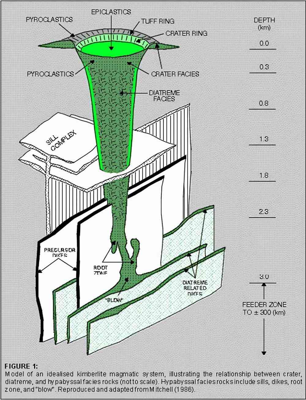 全球鉆石儲量(全球鉆石儲量排名)插圖4