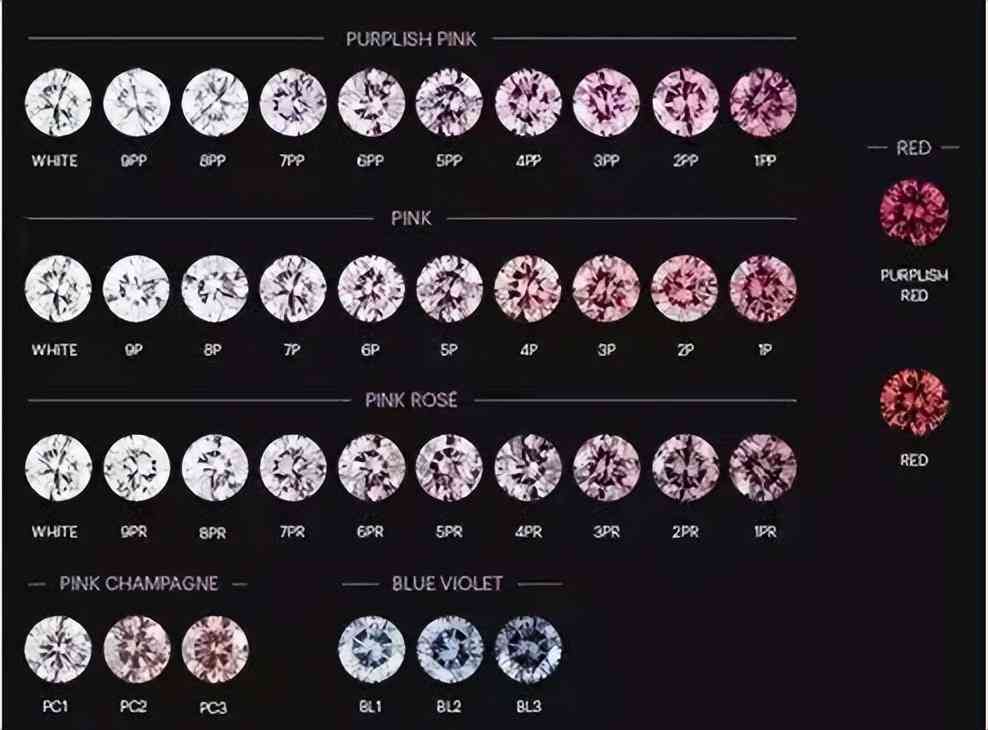 蒂芙尼鉆石戒指(蒂芙尼鉆石戒指多少錢(qián))插圖11