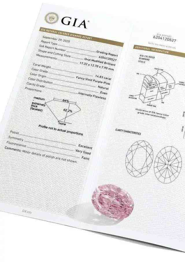 蒂芙尼鉆石戒指(蒂芙尼鉆石戒指多少錢(qián))插圖13