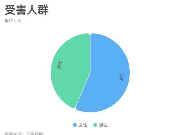 足金999是是假黃金嗎(足金999是不是真的)插圖2
