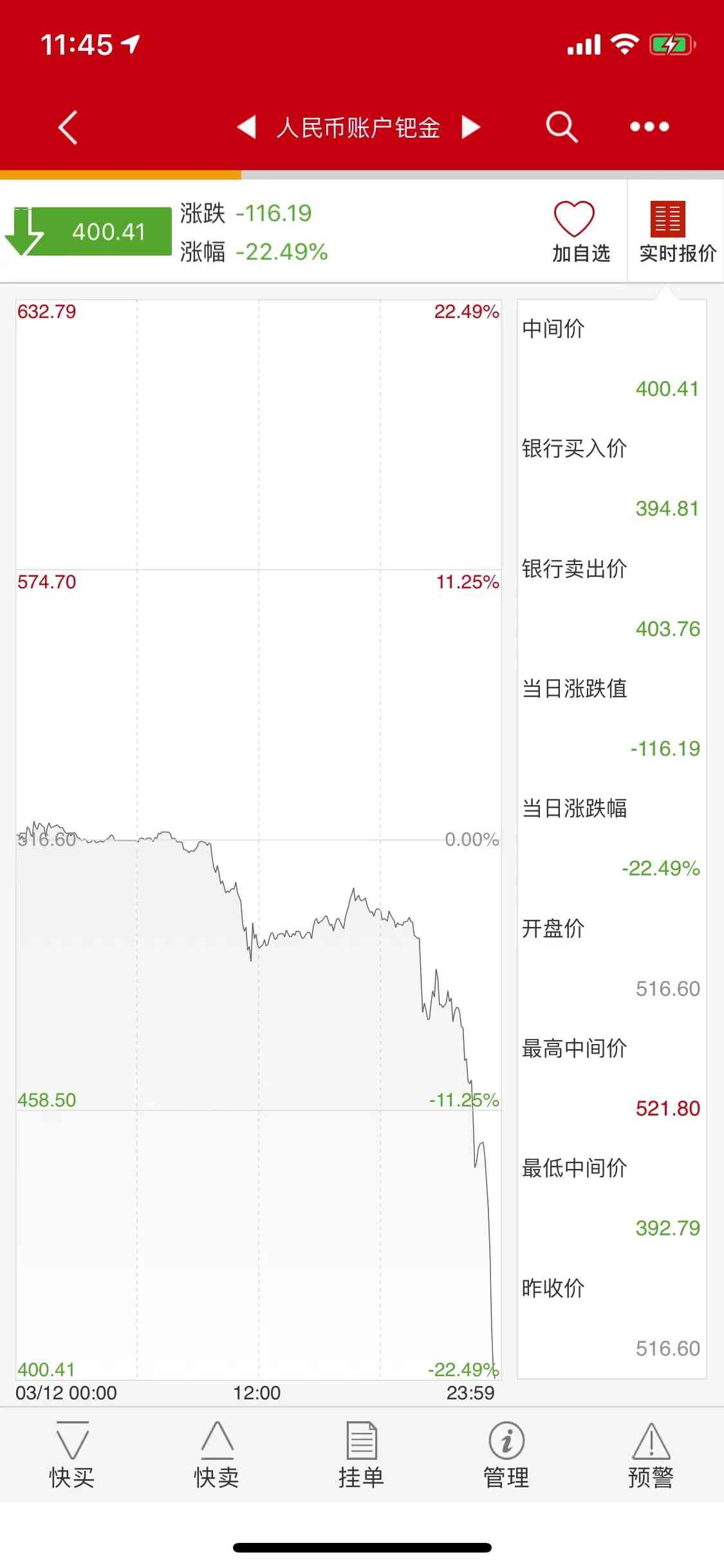 現(xiàn)在把鈀金賣(mài)了合適嗎(鈀金首飾現(xiàn)在該賣(mài)還是留)