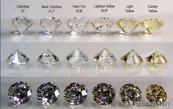 鉆石顏色微黃的好不好(鉆石顏色微黃的好不好看)插圖1