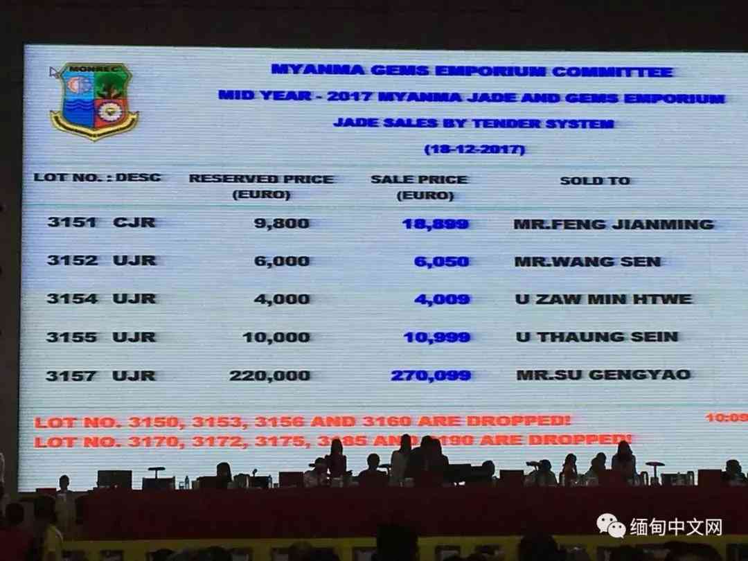 緬甸翡翠原石直播(緬甸翡翠視頻直播)插圖8