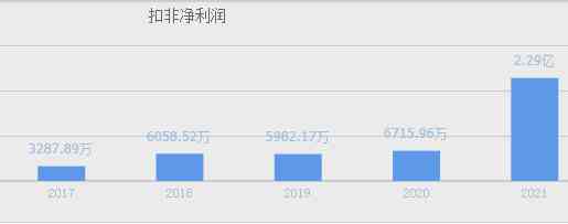 十大鉆石品牌排行(十大鉆石品牌排行榜)插圖7