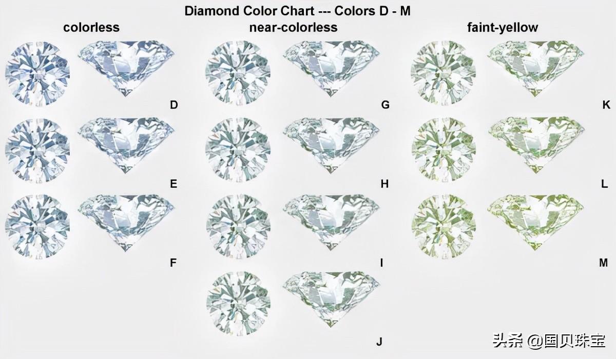 氧化鋯鉆石3克拉多少錢(氧化鋯鉆石多少錢一顆)插圖2