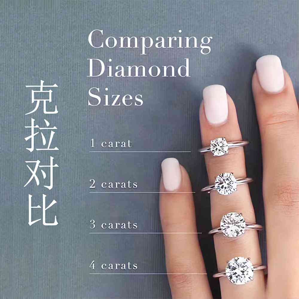 40分鉆石價格對照表(40分鉆戒回收大概多少錢)