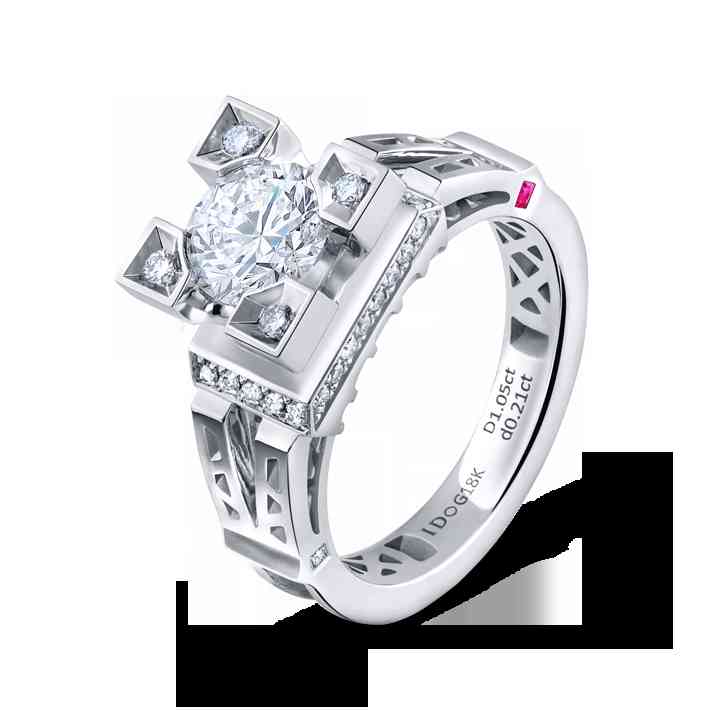 女士帶戒指的規(guī)矩是怎么說(shuō)(女士佩戴戒指)插圖1