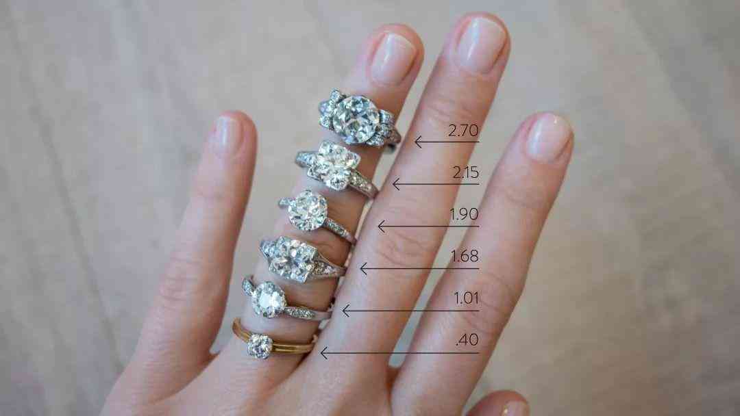 harrywinston對戒價格(harrywinston結(jié)婚對戒多少錢)插圖5