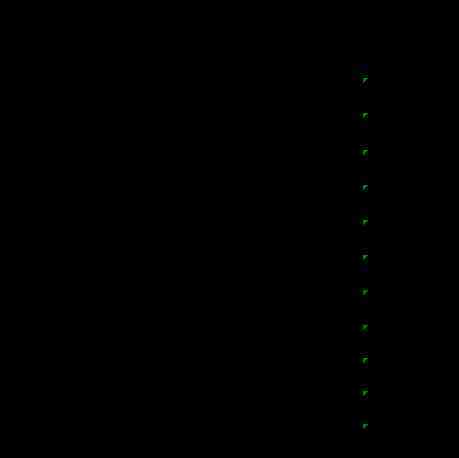 今日黃金交易價(jià)格(今日黃金開盤價(jià))