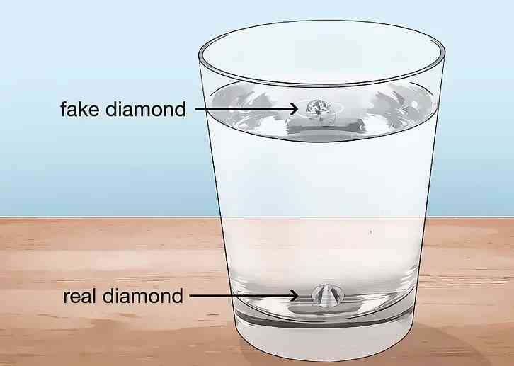 辨別鉆戒最簡單方法(鉆石真假最簡單方法)插圖3