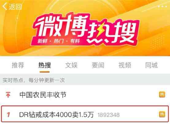 鉆戒多少錢一克拉2022(鉆石戒指價(jià)格一克多少錢)