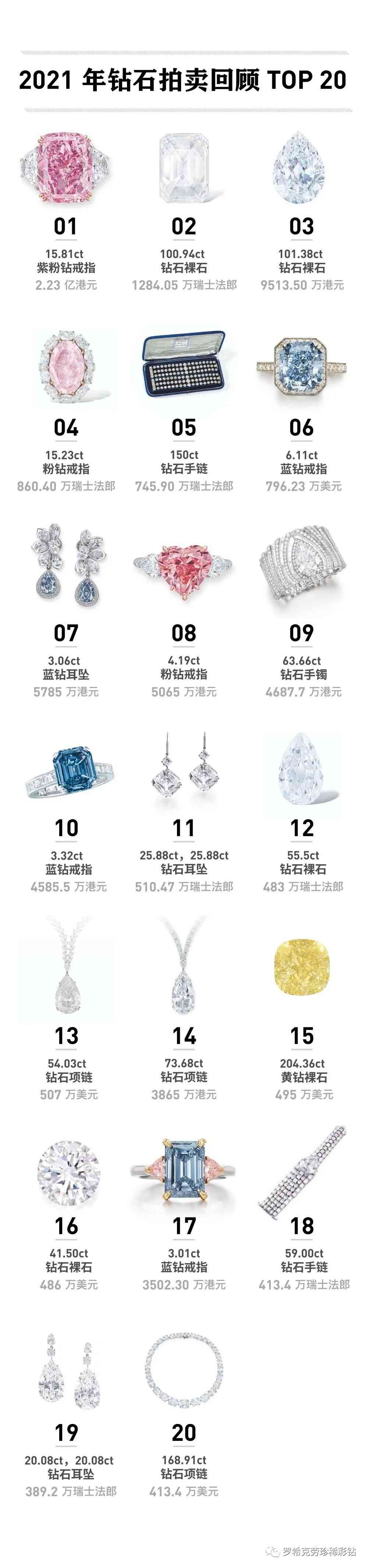 5厘鉆石多少錢一粒(5厘的鉆石多少錢)插圖1