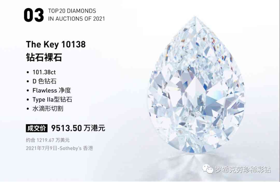 5厘鉆石多少錢一粒(5厘的鉆石多少錢)插圖5