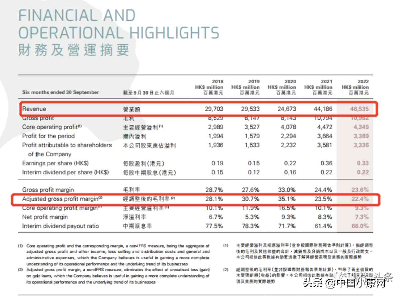 中國排名的黃金品牌(中國排名的黃金品牌是什么)插圖2