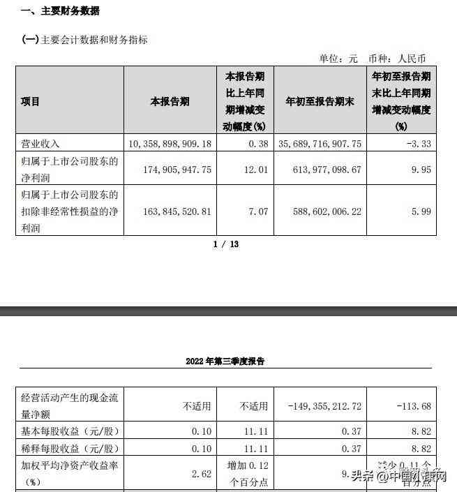 中國排名的黃金品牌(中國排名的黃金品牌是什么)插圖3