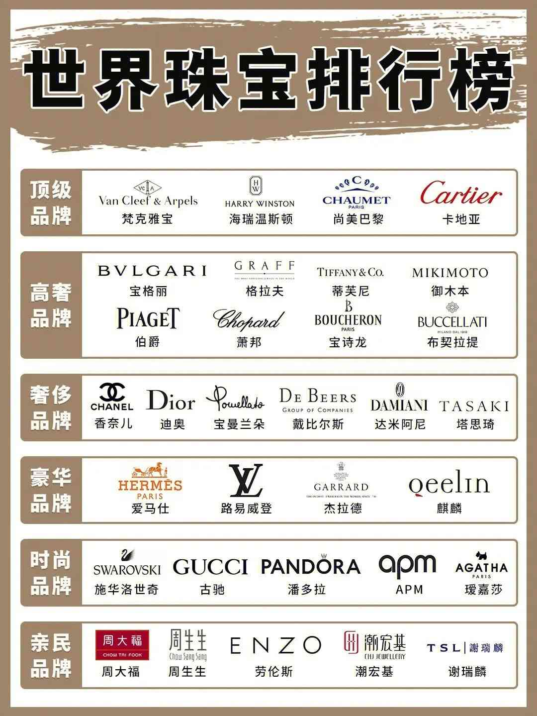 中國(guó)鉆石品牌排行榜前十名(中國(guó)十大鉆石品牌排行)插圖1